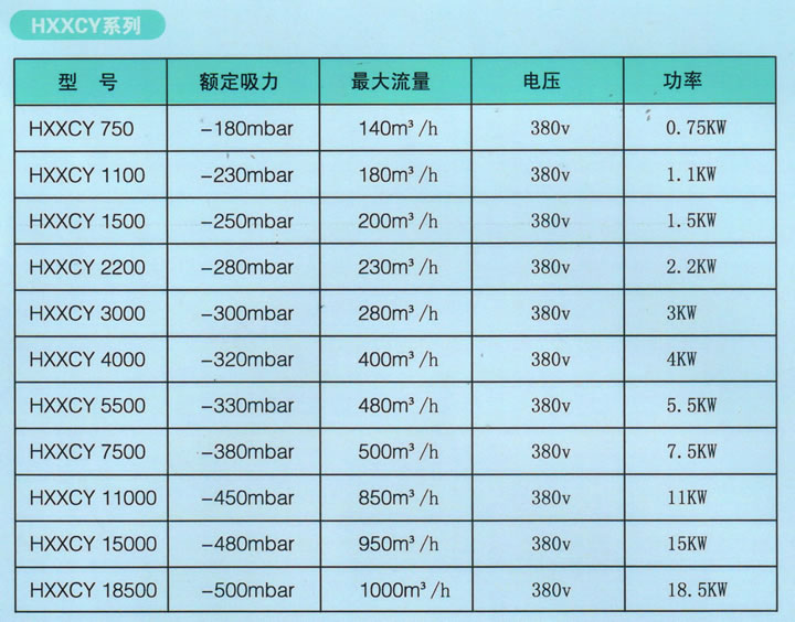 戳我试试
